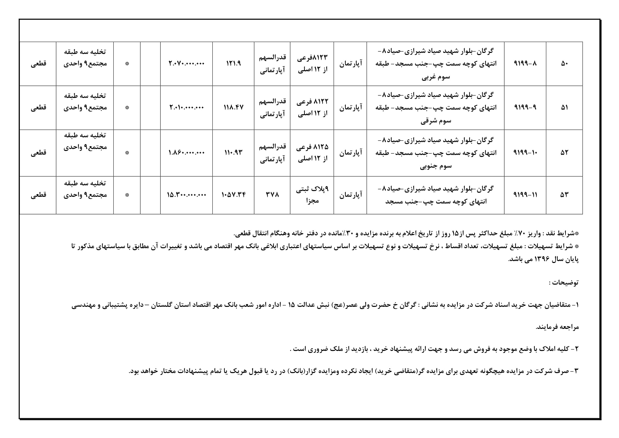 Mozayedeh 1